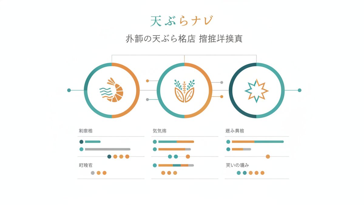 2026 07 10 tempura sapporo guide h2 01