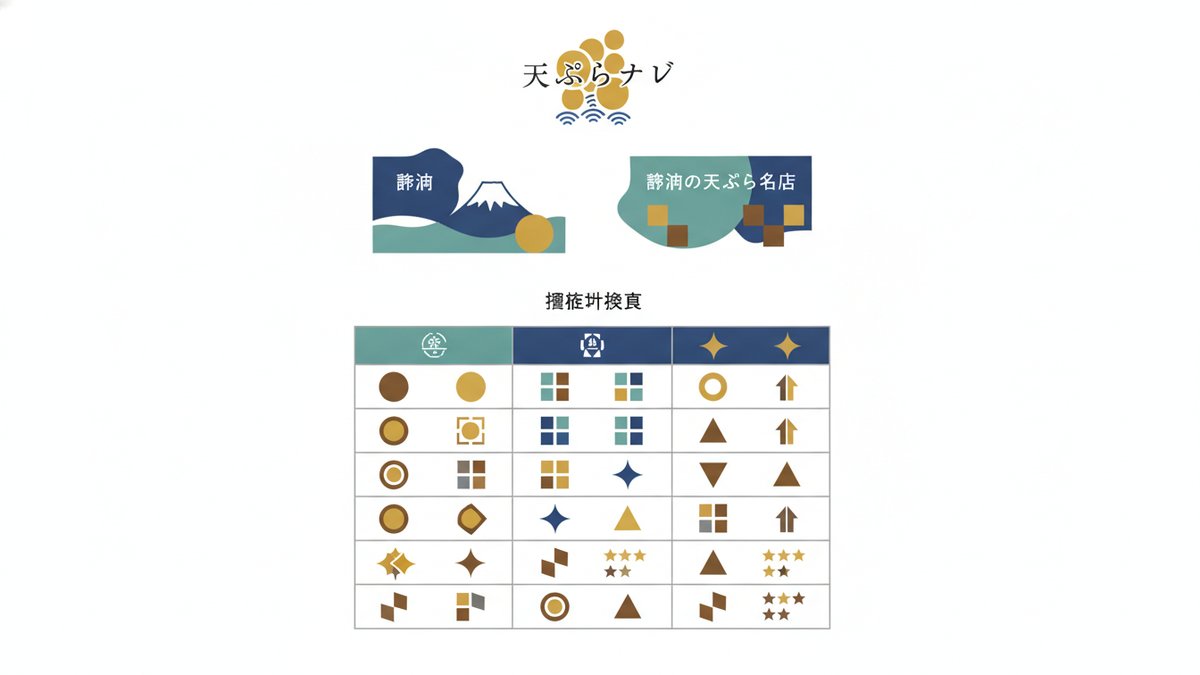 2026 07 15 tempura shizuoka guide h2 01