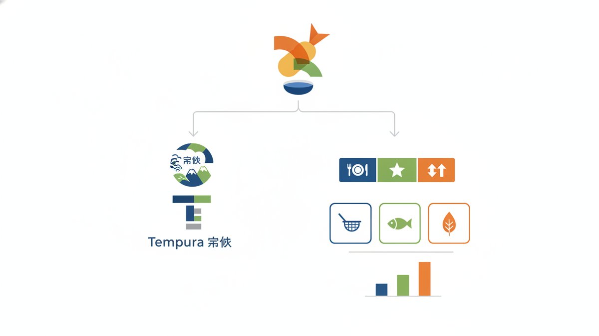 2026 07 22 tempura munakata guide h2 02