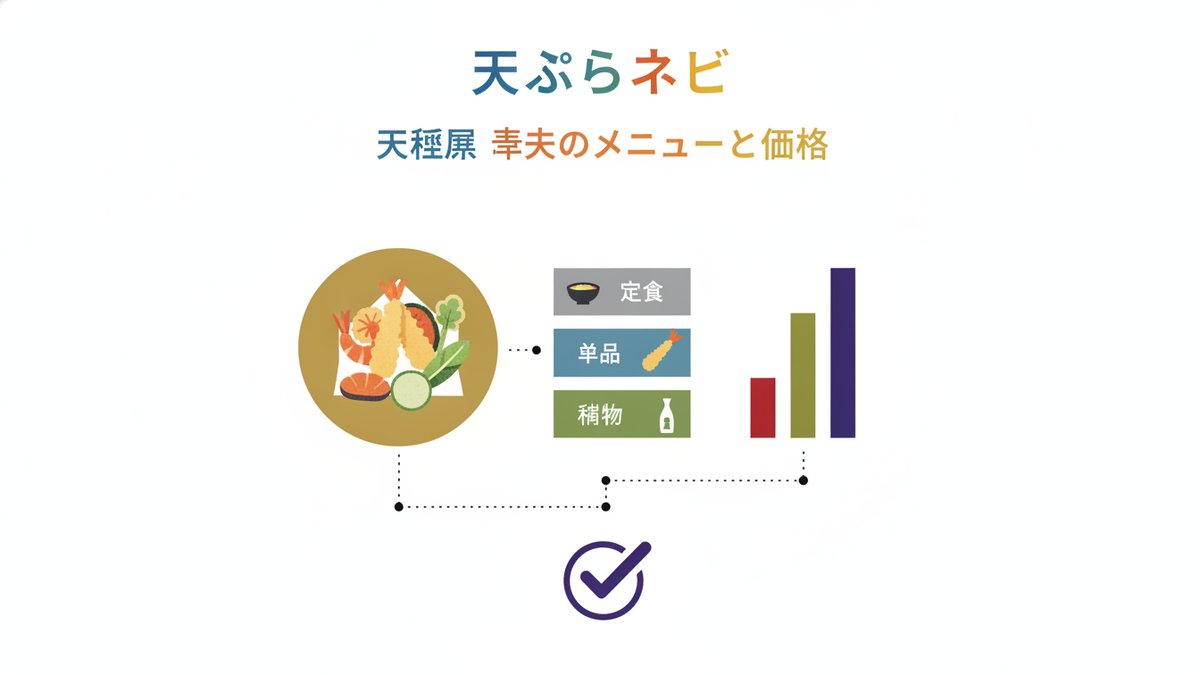 unknown keiten tempura kagoshima guide h2 02