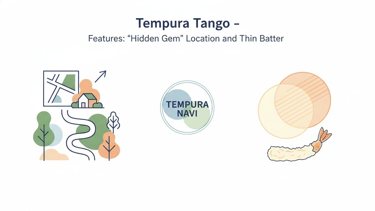 2026 09 18 tempura tango ikejirihashi guide h2 03