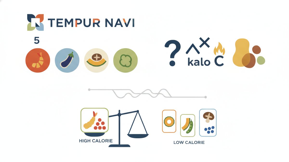 2026 09 23 tempura kosuu calorie h2 00