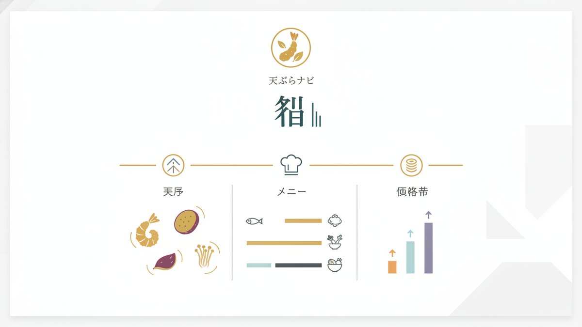 2026 09 29 tempura sugi kariya guide h2 02